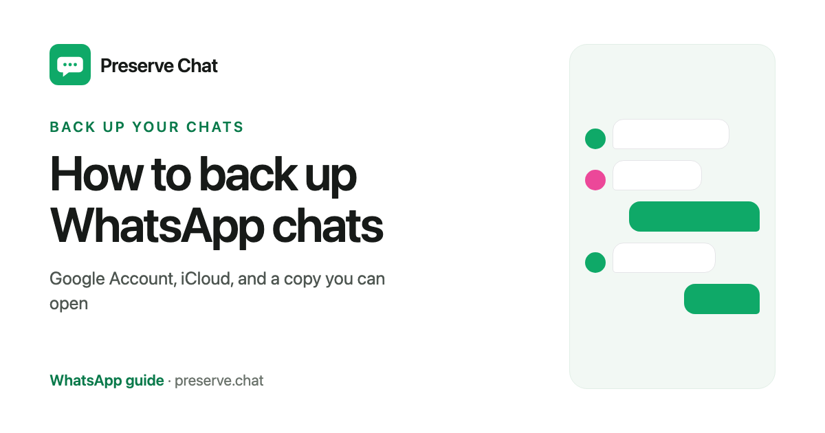 How to back up WhatsApp chats: a WhatsApp guide from Preserve Chat